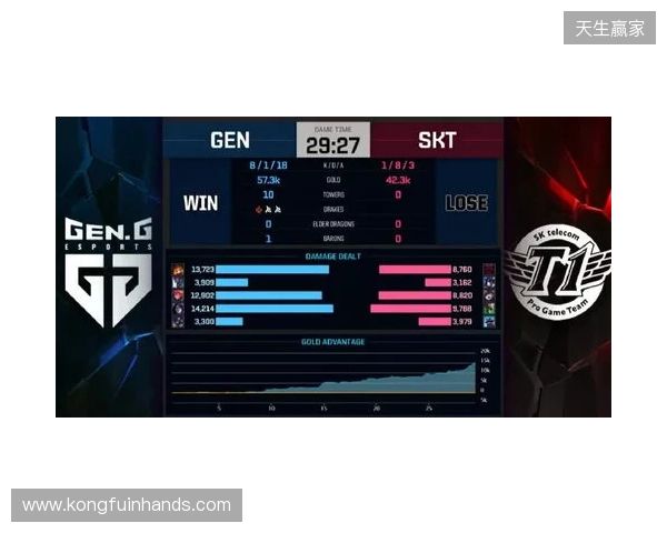 Liquid在DraculaN S6上惨遭淘汰,晋级Major仅一线希望 Liquid在DraculaN S6上惨遭淘汰,晋级Major仅一线希望