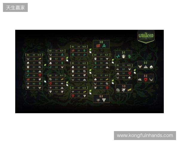 PGL瓦拉几亚S8瑞士轮结束，XG无缘淘汰赛